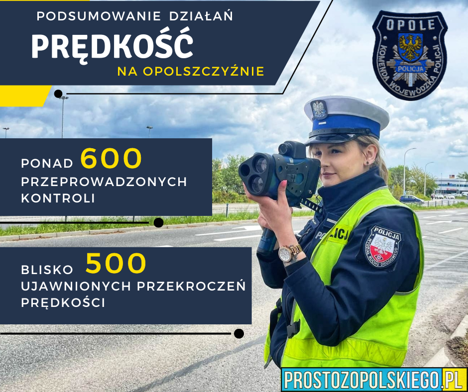 Podsumowanie działań "Prędkość" na Opolszczyźnie.