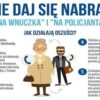Uwaga na oszustów działających metodą „na policjanta”