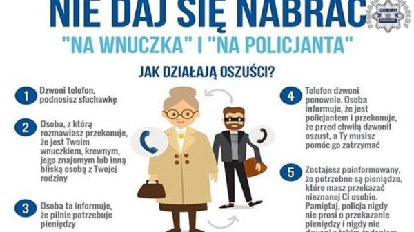 Uwaga na oszustów działających metodą „na policjanta”