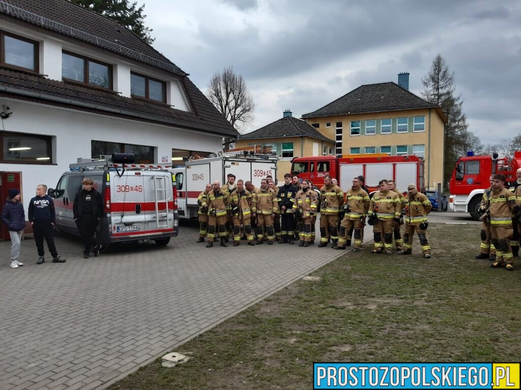 4 maja, święto strażaków, święto straży, dzień strażaka,