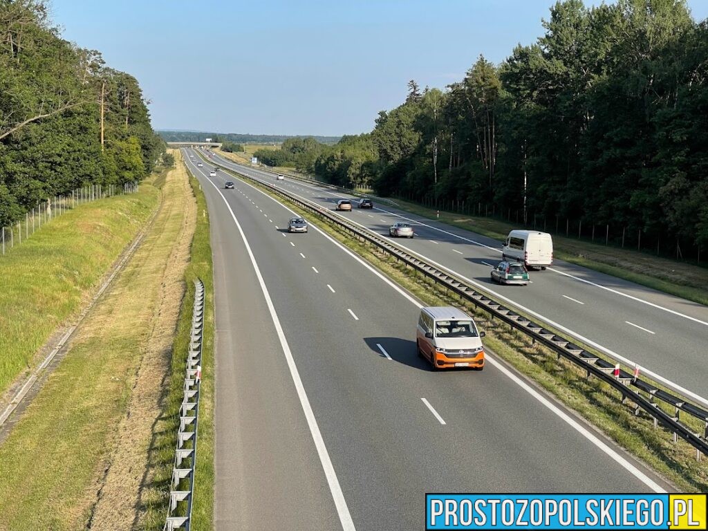 Długi weekend sierpniowy 2025 – policja przeprowadzi wzmożone kontrole prędkości w całej Polsce