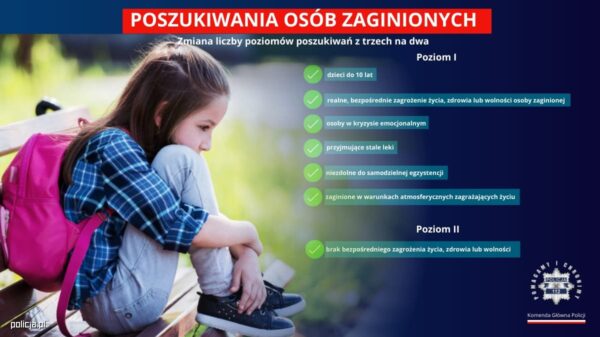 Nowe zasady poszukiwań osób zaginionych. Policja wprowadziła ważne zmiany