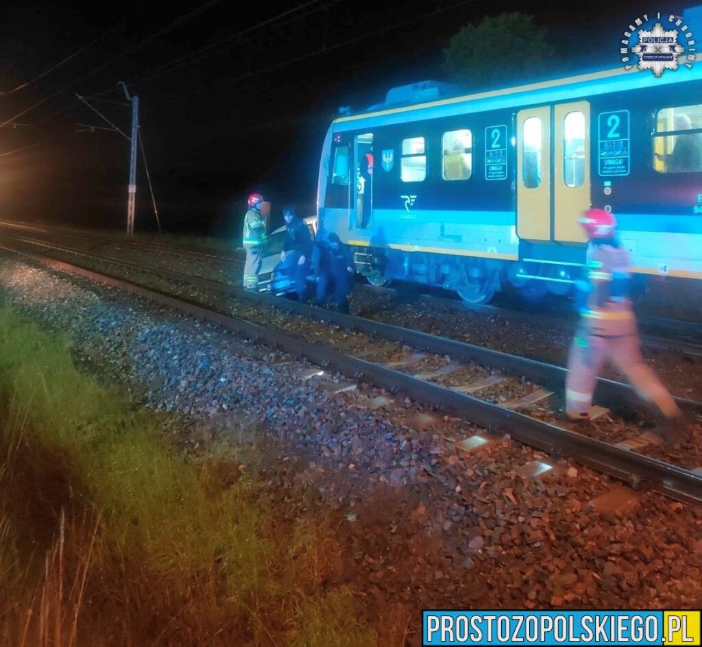 wypadek zderzenie z pociągiem. pkp regio wypadek, wypadek z pociągiem 