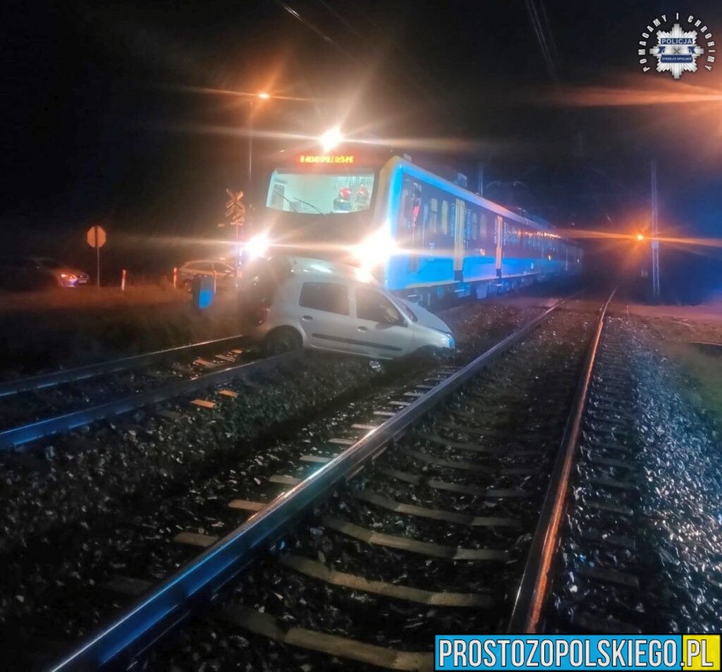 wypadek zderzenie z pociągiem. pkp regio wypadek, wypadek z pociągiem 