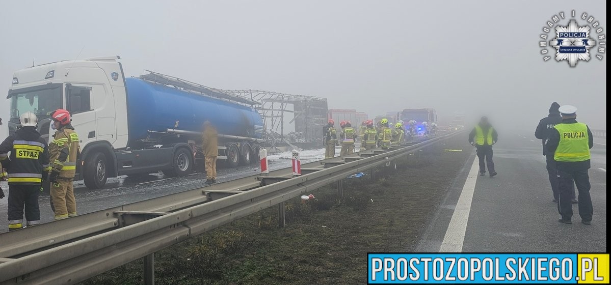 Na autostradzie A4, na odcinku przebiegającym przez powiat strzelecki, doszło wczoraj (01.12) do dwóch tragicznych wypadków, w których zginęły dwie osoby. Tego samego dnia na tym fragmencie trasy odnotowano łącznie siedem zdarzeń drogowych, co doprowadziło do ogromnych utrudnień w ruchu. Karambol dziewięciu pojazdów – jedna osoba nie żyje Pierwsze poważne zdarzenie miało miejsce po godzinie 9:15 na 265. kilometrze A4 w kierunku Wrocławia. Doszło tam do karambolu z udziałem dziewięciu pojazdów: dwóch ciężarówek, autobusu, busa oraz samochodów osobowych. Ze wstępnych ustaleń policji wynika, że kierowca volkswagena nie dostosował prędkości do warunków, nie zachował bezpiecznej odległości i najechał na gwałtownie hamujące pojazdy. Spowodowało to serię kolejnych najechań i wielopojazdowy karambol. W wypadku zginęła 43-letnia kobieta. Mimo reanimacji nie udało się jej uratować. Na miejscu przez wiele godzin pracowały służby ratunkowe pod nadzorem prokuratora. Autostrada była całkowicie zablokowana na trzech pasach, a ruch kierowano na objazdy. W tym samym czasie na przeciwległej nitce A4, w kierunku Katowic, doszło do trzech kolizji, również spowodowanych brakiem zachowania odpowiedniej odległości. Drugi tragiczny wypadek – ciężarówka stanęła w płomieniach Do kolejnego śmiertelnego zdarzenia doszło o godzinie 13:15 na 276. kilometrze autostrady w kierunku Wrocławia. Kierowca ciężarowego mercedesa najechał na dwa unieruchomione pojazdy – cysternę marki Scania i ciężarówkę marki DAF. Kabina mercedesa natychmiast stanęła w płomieniach. Kierowca zginął na miejscu, a pojazd doszczętnie spłonął. Na miejscu pracowało kilkanaście zastępów Straży Pożarnej oraz biegli z zakresu wypadków drogowych i pożarnictwa. Autostrada była zablokowana aż do wczesnych godzin porannych – ruch wznowiono dopiero około 6:00. W trakcie działań służb na tym odcinku nitki w kierunku Wrocławia doszło także do kolejnego zdarzenia z udziałem dwóch ciężarówek – na szczęście nikt nie ucierpiał. Siedem zdarzeń jednego dnia i ogromne utrudnienia W sumie na strzeleckim odcinku A4 doszło wczoraj do 7 zdarzeń drogowych: 2 wypadków śmiertelnych, 1 wypadku z osobą ranną, 4 kolizji. Z powodu wielogodzinnych blokad autostrady cały ruch został przekierowany na Strzelce Opolskie, co spowodowało duże korki w mieście i na drogach dojazdowych. Bardzo trudne warunki na drodze – policja apeluje o ostrożność Wczorajszy poranek i południe charakteryzowały się gęstą mgłą, ograniczoną widocznością i śliską nawierzchnią. Policja podkreśla, że to właśnie warunki pogodowe w połączeniu z nieodpowiednią prędkością były kluczowym czynnikiem większości zdarzeń. Funkcjonariusze apelują do kierowców o wzmożoną ostrożność, szczególnie zimą i przy ograniczonej widoczności. Źródło: KPP Strzelce Opolskie