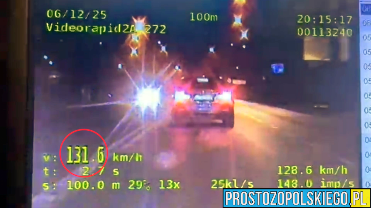 Opole: Policyjna akcja podczas spotu motoryzacyjnego. Ponad 90 mandatów i zatrzymane dowody rejestracyjne