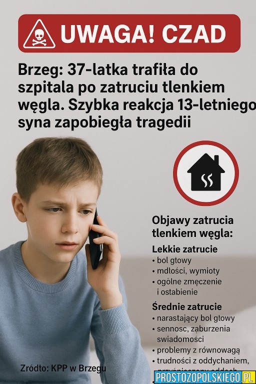 Brzeg: 37-latka trafiła do szpitala po zatruciu tlenkiem węgla. Szybka reakcja 13-letniego syna zapobiegła tragedii