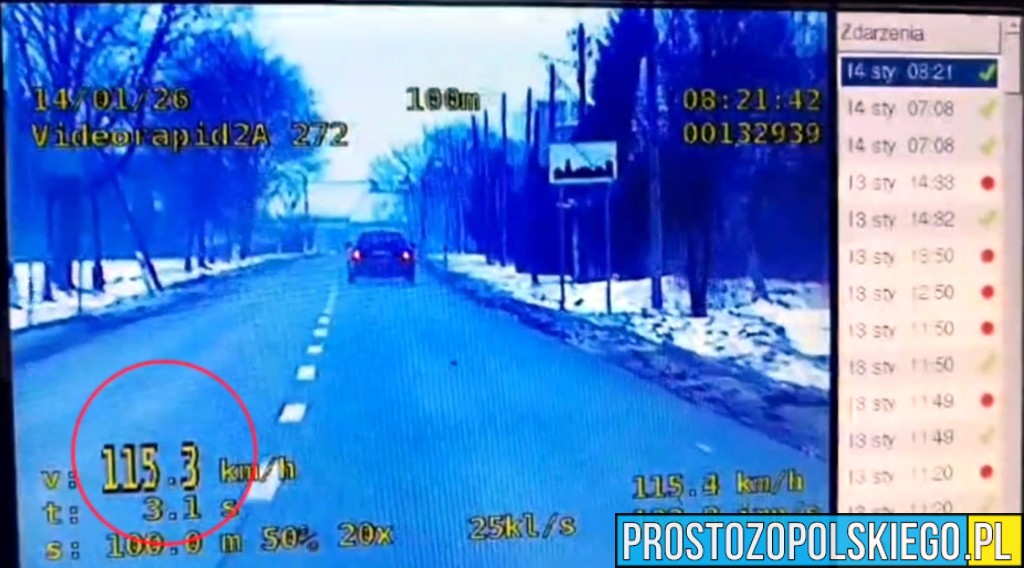 Czterech kierowców straciło prawa jazdy jednego dnia. Rażące przekroczenia prędkości w Opolu