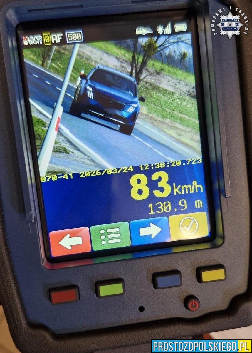 akcja prędkość, policja kluczbork, zatrzymane prawka, przekroczenie prędkości, akcja prędkość, kontrole policji opolskie, 