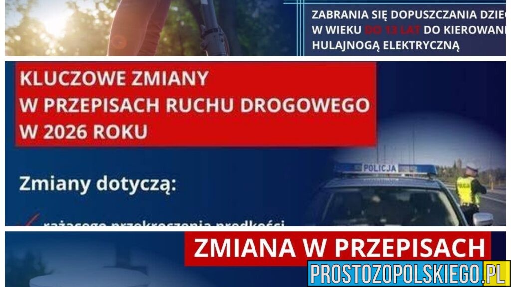 Nowe przepisy drogowe od 3 marca 2026. Surowsze kary za nadmierną prędkość i zmiany dla użytkowników hulajnóg