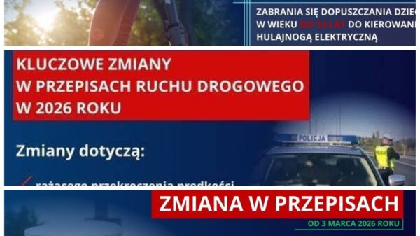 Nowe przepisy drogowe od 3 marca 2026. Surowsze kary za nadmierną prędkość i zmiany dla użytkowników hulajnóg