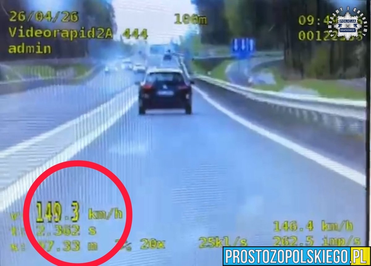 Piraci drogowi zatrzymani przez policję w Krapkowicach. Czterech kierowców straciło prawa jazdy