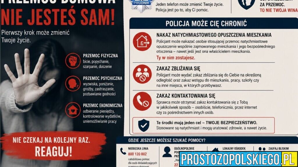 Cztery interwencje związane z przemocą domową w jeden weekend. Policja apeluje: nie czekaj na kolejny raz