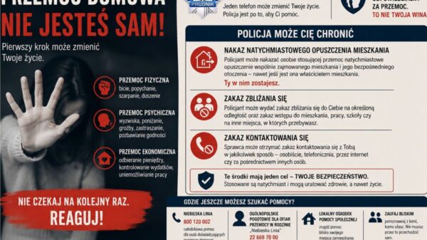 Cztery interwencje związane z przemocą domową w jeden weekend. Policja apeluje: nie czekaj na kolejny raz