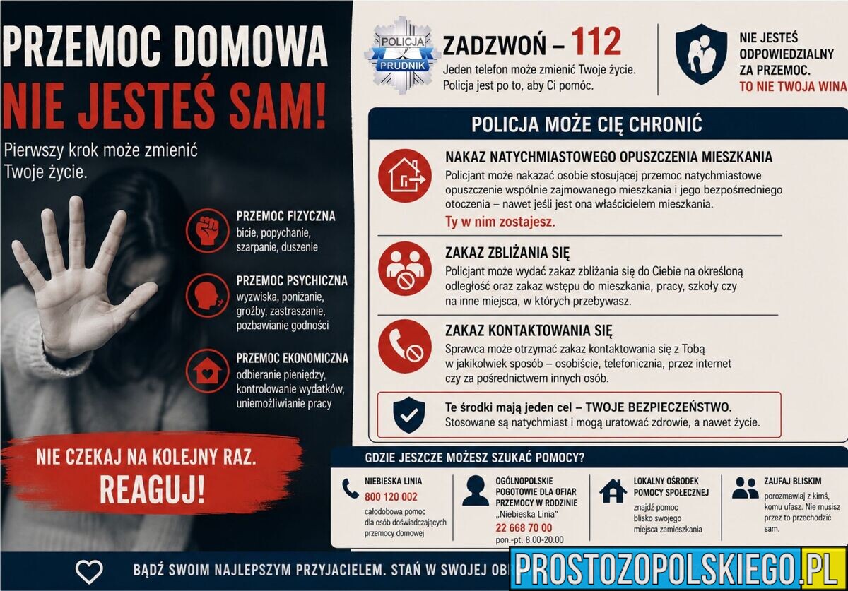 Cztery interwencje związane z przemocą domową w jeden weekend. Policja apeluje: nie czekaj na kolejny raz