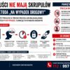 Oszuści znów atakują na Opolszczyźnie. Podszywają się pod bliskich i policjantów