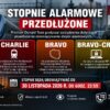 Stopnie alarmowe BRAVO, BRAVO-CRP i CHARLIE przedłużone. Będą obowiązywać do końca listopada