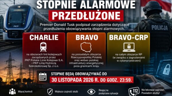 Stopnie alarmowe BRAVO, BRAVO-CRP i CHARLIE przedłużone. Będą obowiązywać do końca listopada